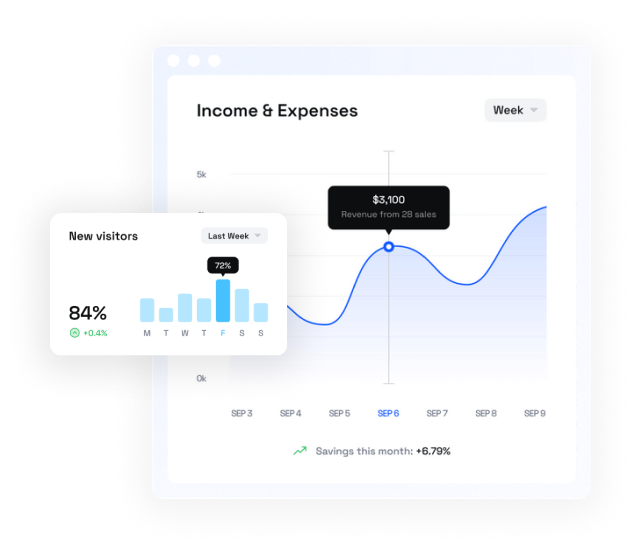 Smart Features